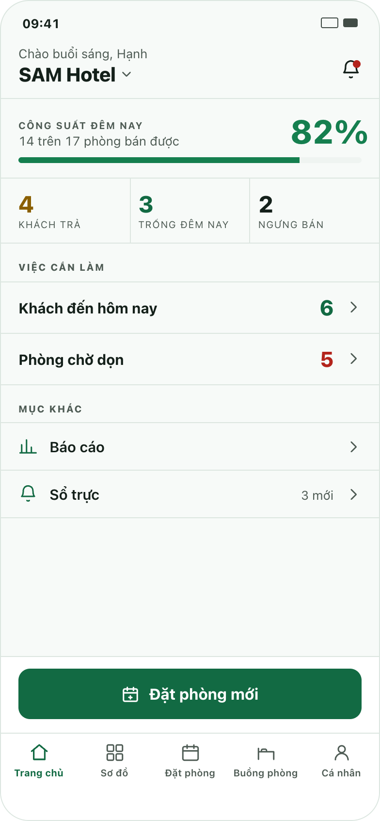 Trang chủ app myPMS